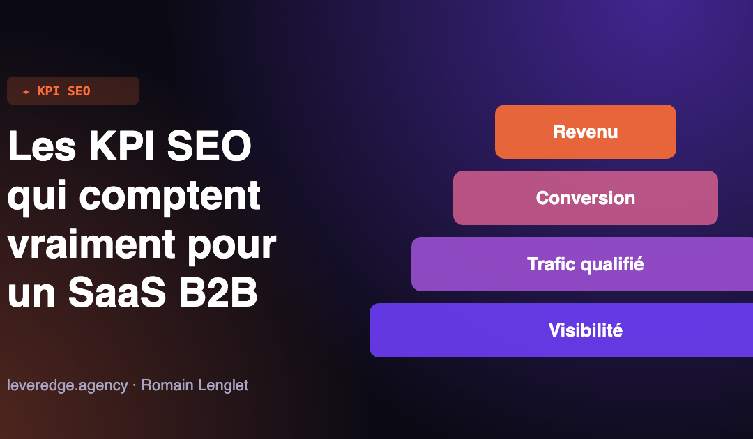 KPI SEO : les indicateurs qui comptent vraiment pour un SaaS B2B
