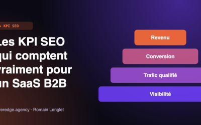 KPI SEO : les indicateurs qui comptent vraiment pour un SaaS B2B